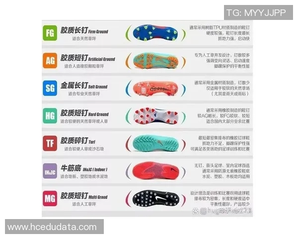 各大足球明星专属足球鞋的设计理念与性能解析 各大足球明星专属足球鞋的设计理念与性能解析