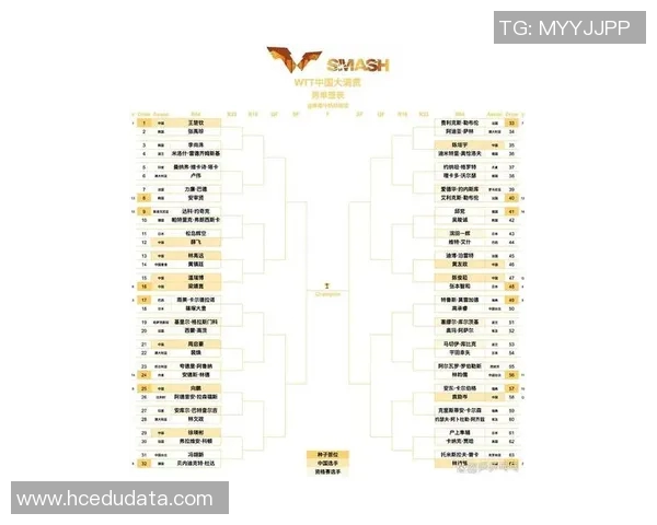 广州乒乓球队在全运会积分榜上以62分稳居第一名引发关注