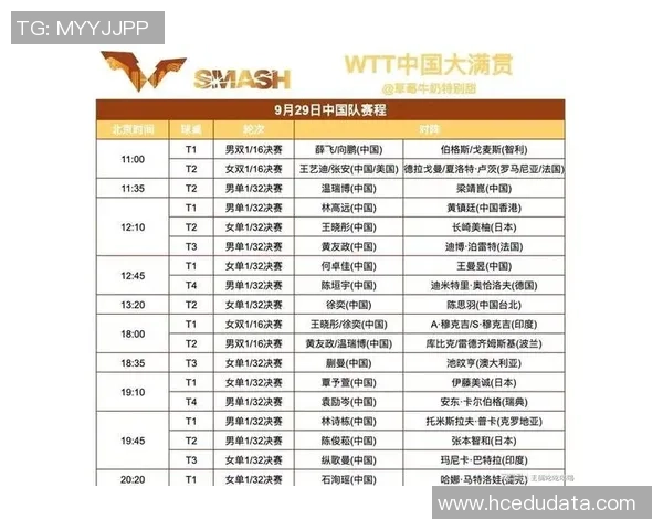 武汉乒乓球队在联合会杯积分榜中以68分稳居第一名展现强劲实力