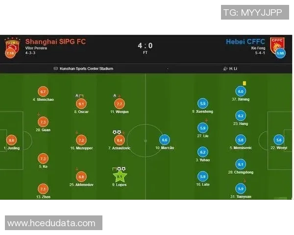 南京篮球队与深圳篮球队赛后复盘分析意识碰撞与战术较量 南京篮球队与深圳篮球队赛后复盘分析意识碰撞与战术较量